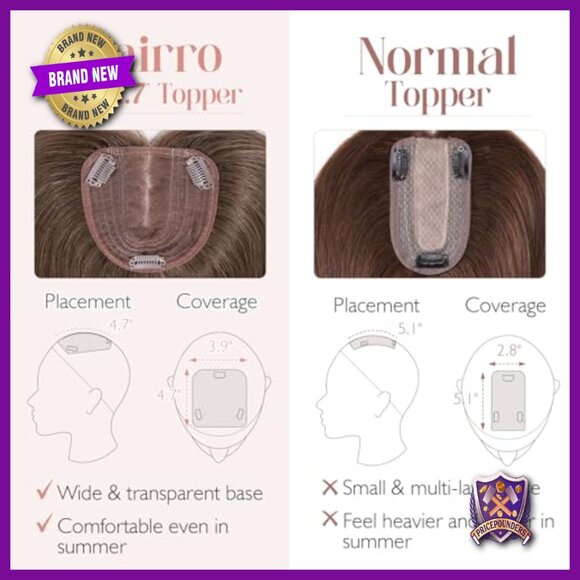 Human Hair Topper Silk Base 3.94x4.72 Inches for Thinning Hair - Picture 6 of 6